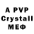 A PVP СК КРИС Abenezer Anania